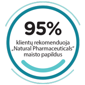 Natural Pharmaceuticals Vistan Apvalus grafikas su užrašu: 95 % klientų rekomenduoja „Natural Pharmaceuticals“ maisto papildus.