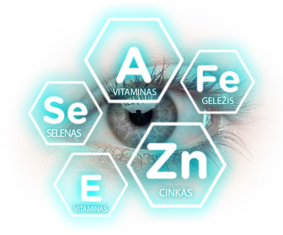 Natural Pharmaceuticals Vistan Žmogaus akies artimas planas, apsuptas šešiakampių piktogramų su ingredientų pavadinimais: vitaminas A, vitaminas E, cinkas (Zn), geležis (Fe), selenas (Se).